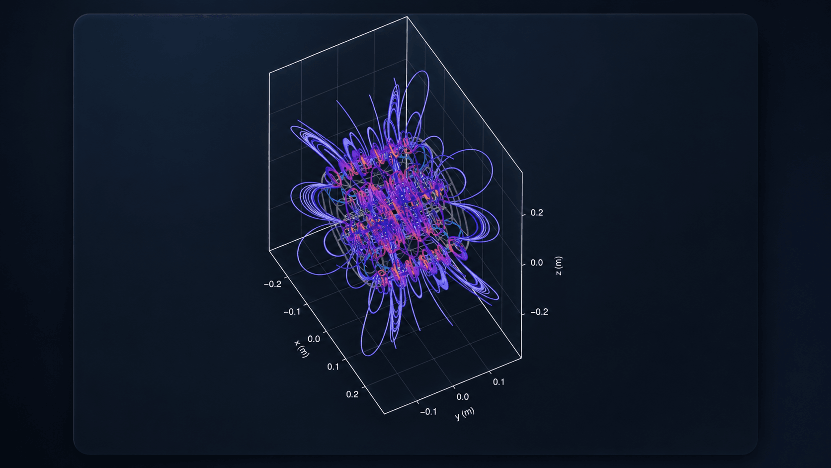 PARSEC particle trajectory simulation